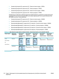 Страница 126