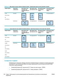 Страница 128
