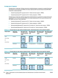 Страница 132