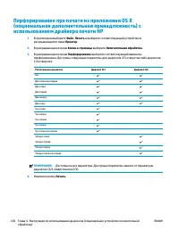 Страница 136