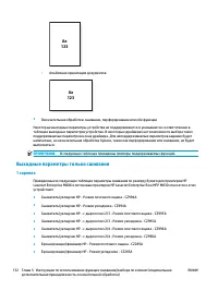 Страница 140