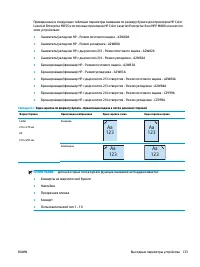 Страница 141