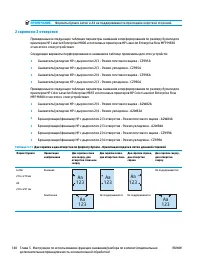 Страница 148
