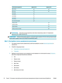 Страница 86
