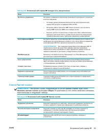 Страница 71