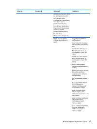 Страница 55