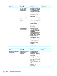 Страница 60