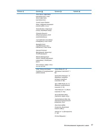 Страница 65