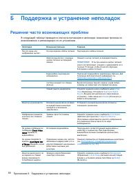 Страница 74