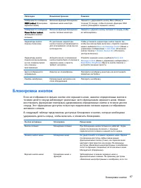 Страница 75