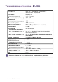 Страница 28