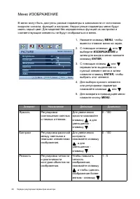 Страница 28