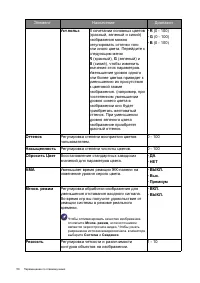 Страница 50
