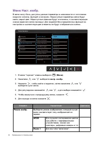 Страница 32