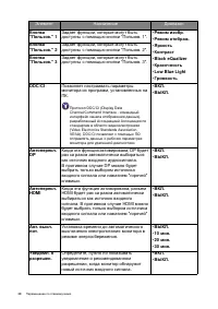Страница 38