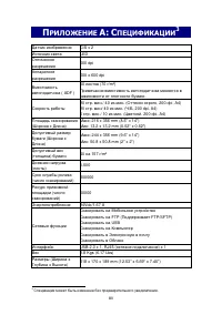 Страница 84