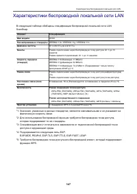 Страница 147