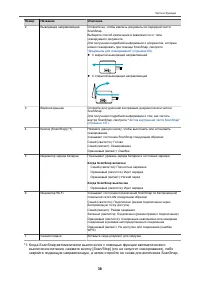 Страница 38