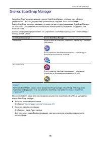 Страница 46