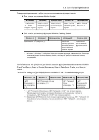 Страница 13