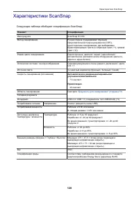 Страница 128