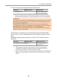 Страница 25