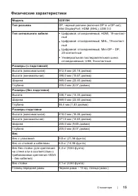 Страница 15