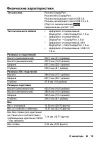 Страница 15