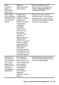 Страница 63