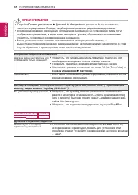 Страница 28
