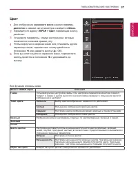 Страница 27