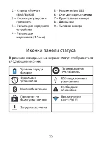 Страница 15