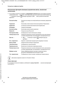Страница 50