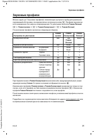 Страница 27