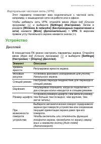 Страница 45