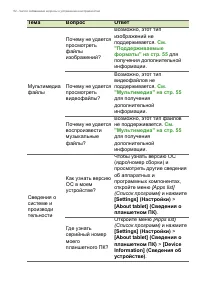 Страница 52