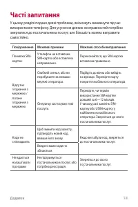 Страница 160