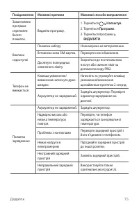 Страница 161