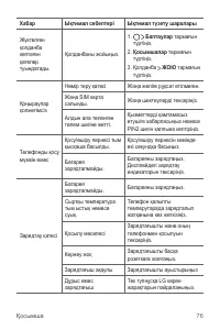 Страница 244