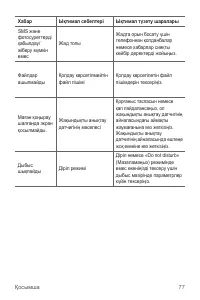 Страница 245