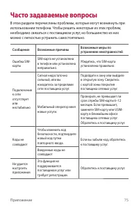 Страница 76