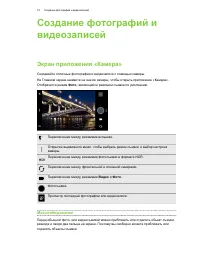 Страница 72