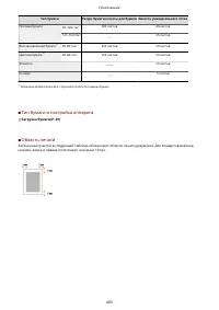 Страница 489