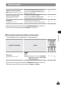 Страница 79