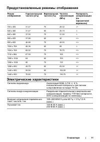 Страница 11