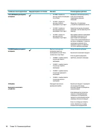 Страница 108