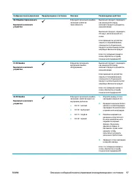 Страница 109