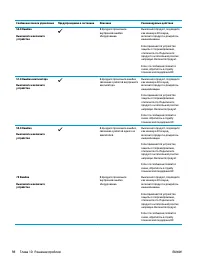 Страница 110