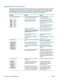 Страница 128