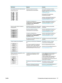 Страница 129